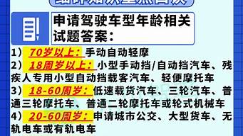 驾照必考题_驾照必考题科目一