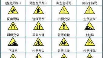 科目一所有路标图_科目一路标图片讲解