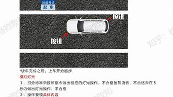 江苏省c1驾照科目一考试题库_江苏省c1