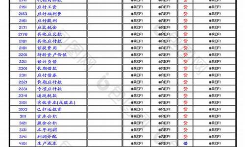 2013年有没有科目四考试_2013年有