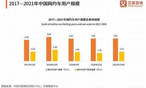 2021年交通法规模拟考试大全_交通法规