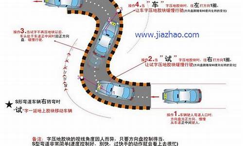 科目二反向s弯图解_科目二反向s弯怎么走