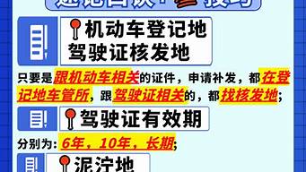 驾考宝典科目一口诀_驾考宝典科目一口诀与技巧