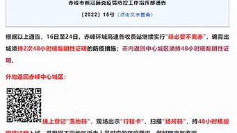 今天交通管制最新消息_南昌今天交通管制最新消息