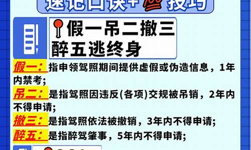 驾考一点通2020新版本讲解_驾考一点通2021新版本