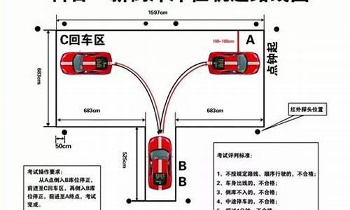 自动挡科目二倒车入库_自动挡科目二倒车入库技巧视频讲解