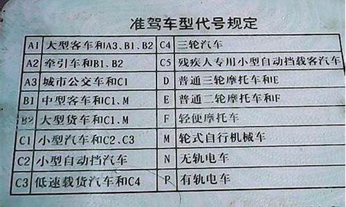 驾照考试哪些项目_驾照考试哪些项目收费