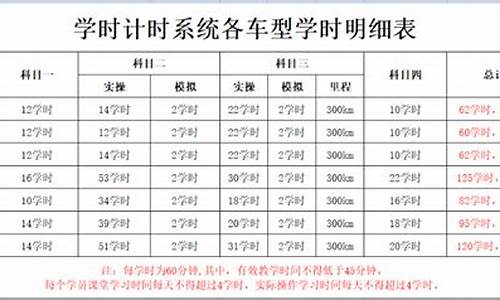 驾校科目一约考_驾校科目一约考试怎么约