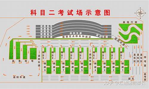 蓝天驾校科目二考场_蓝天驾校科目二考场平面图