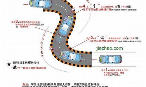 s弯道考试的技巧方法_s弯道考试的技巧方法视频