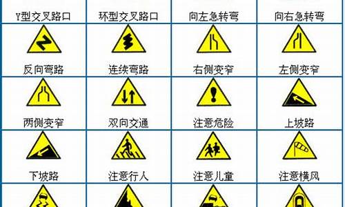 科目一图标大全_科目一图标大全图解