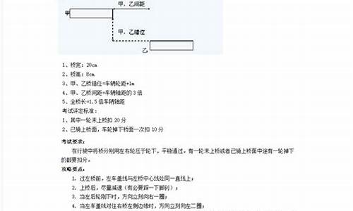 场地考试技巧_叉车场地考试技巧